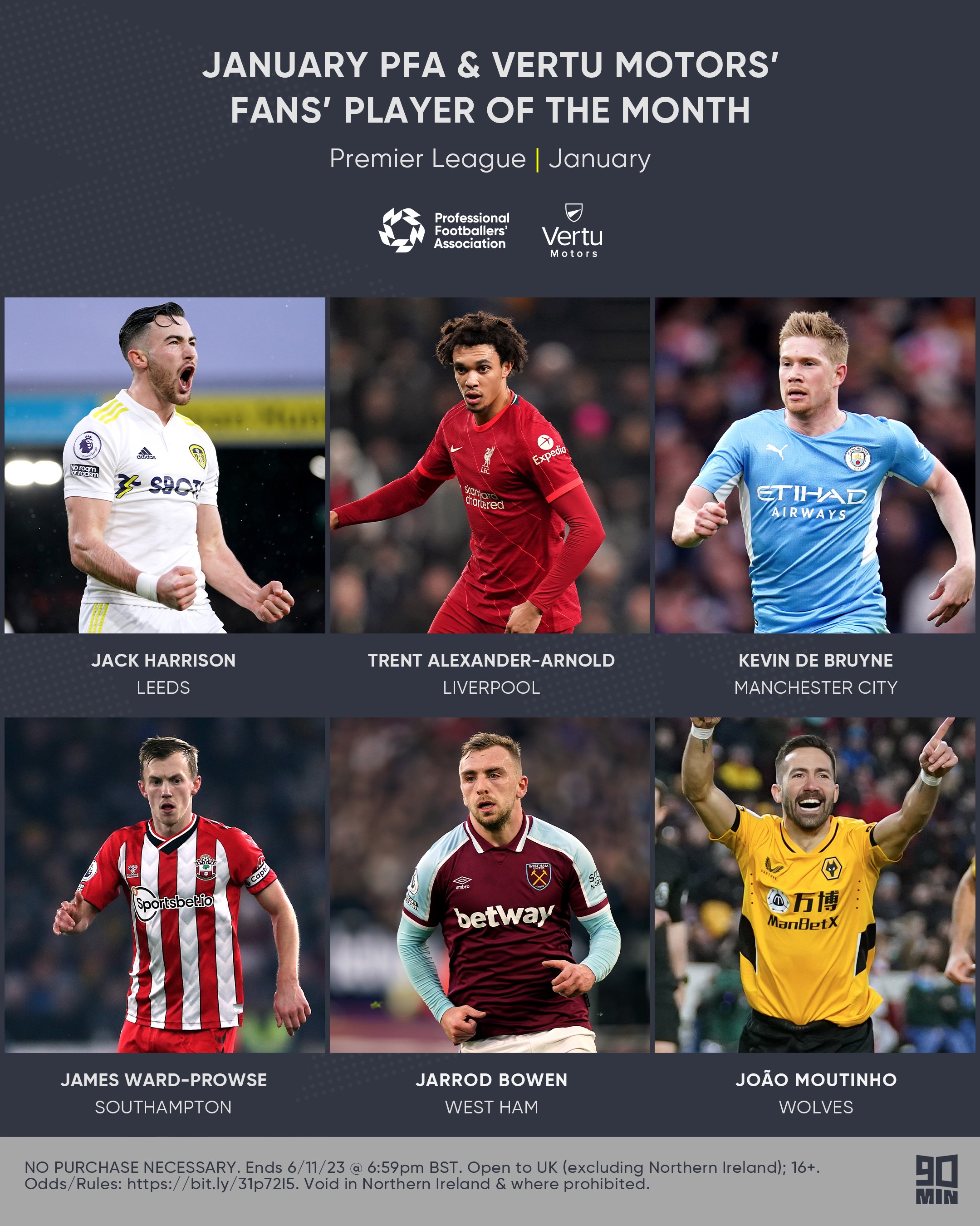 在比赛中受 在比赛中受